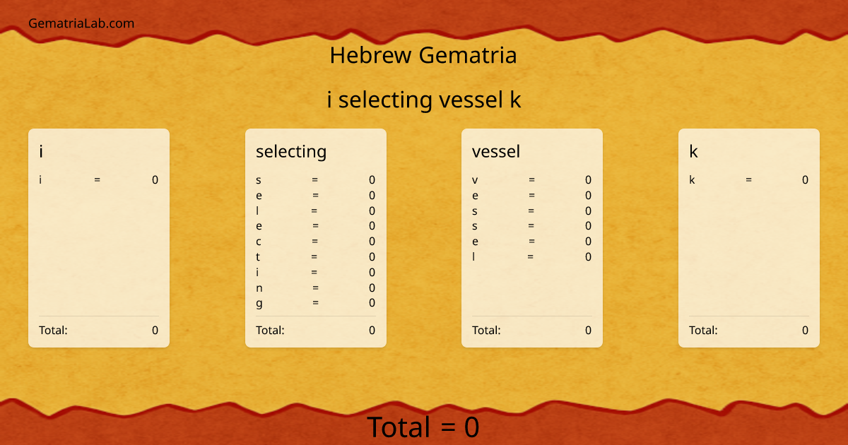 i selecting vessel k in hebrew Gematria